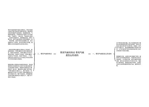 季风气候的特点 季风气候是怎么形成的