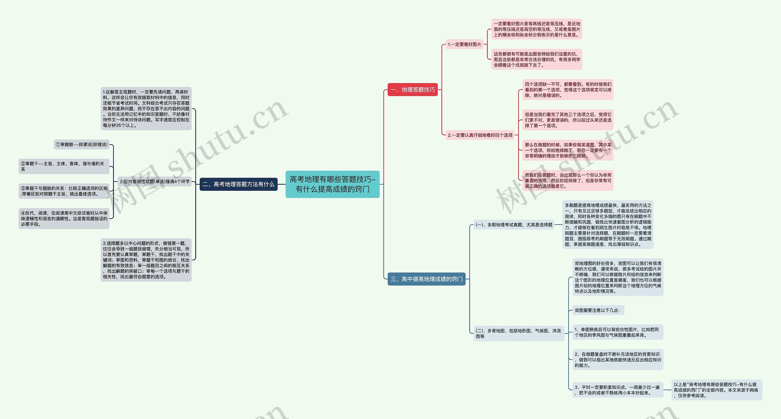 高考地理有哪些答题技巧-有什么提高成绩的窍门 高考地理有哪些答题技巧-有什么提高成绩的窍门