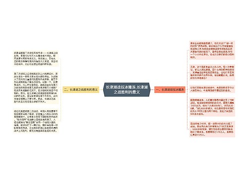 长津湖战役冰雕连,长津湖之战胜利的意义