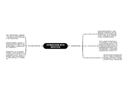 怎样提高生物成绩 提升成绩的技巧总结