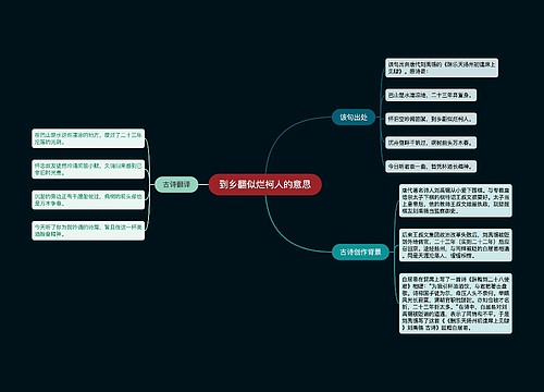 到乡翻似烂柯人的意思