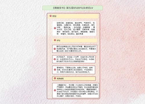 《傅雷家书》第五章好词好句及感受LV