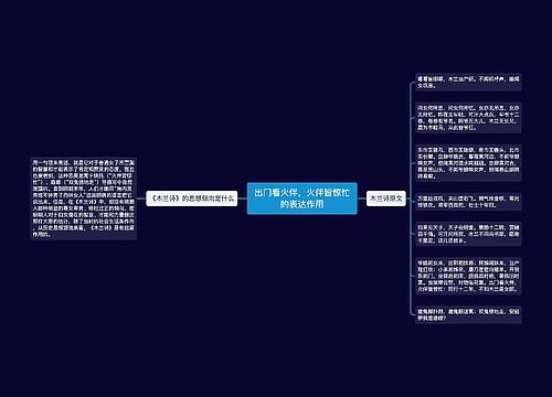 出门看火伴，火伴皆惊忙的表达作用