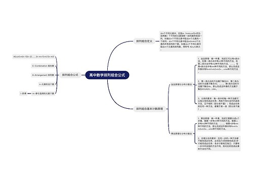 高中数学排列组合公式