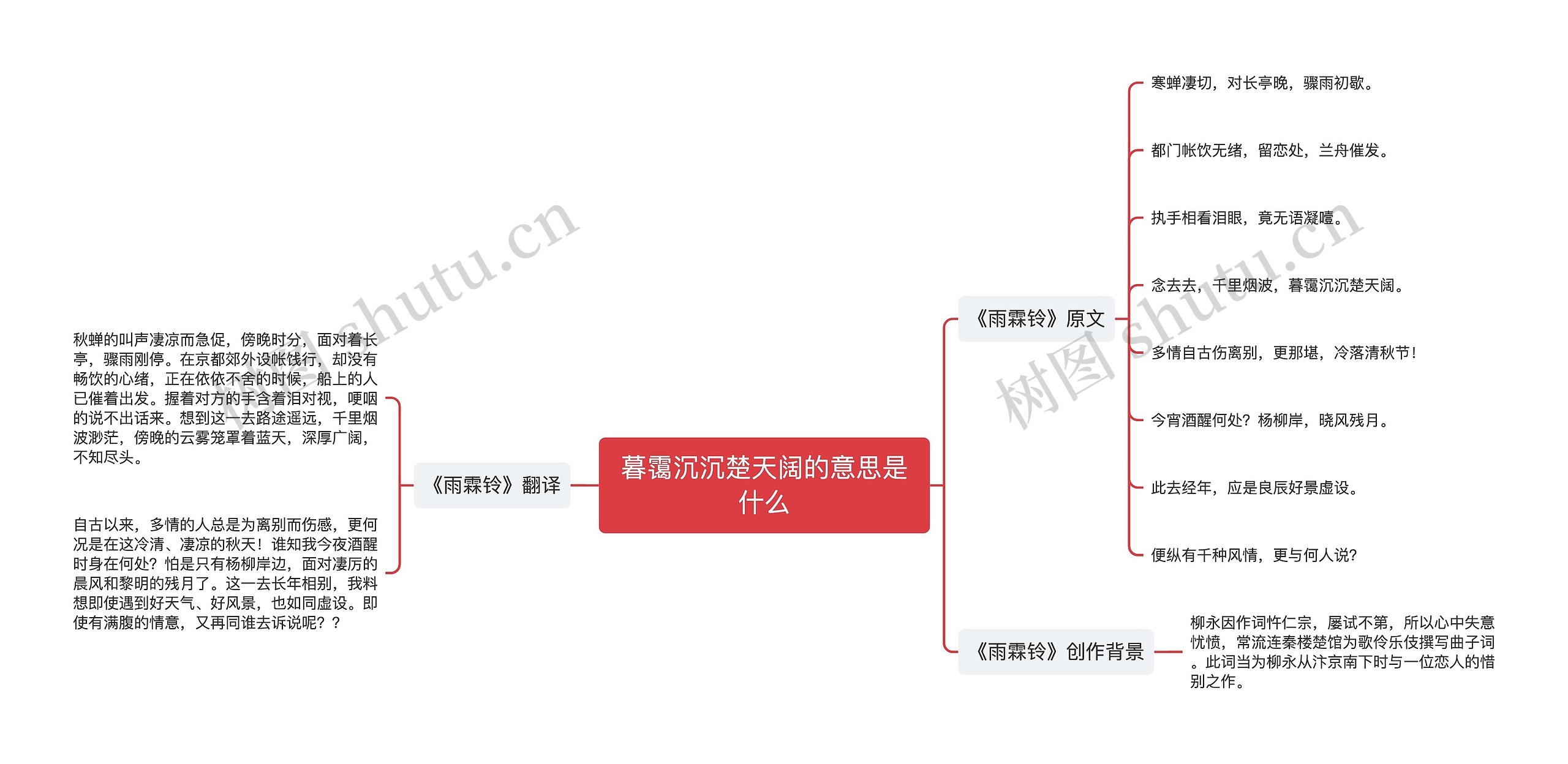 暮霭沉沉楚天阔的意思是什么思维导图