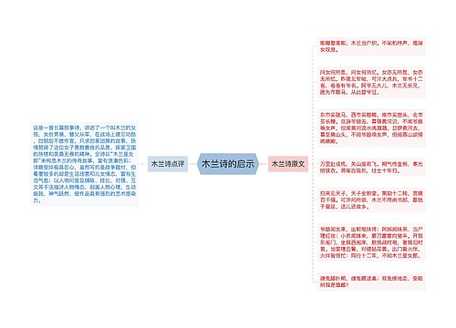 木兰诗的启示