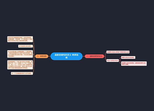 函数连续性的定义 举例说明