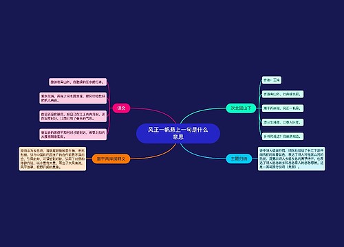 风正一帆悬上一句是什么意思