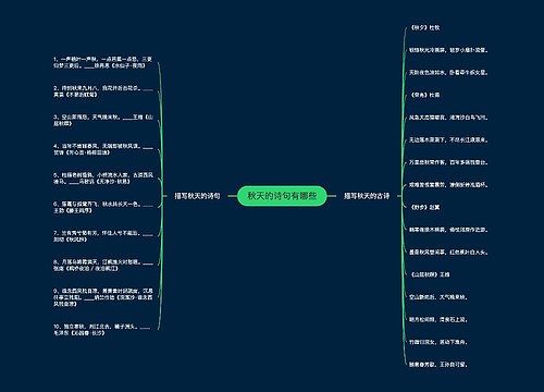 秋天的诗句有哪些