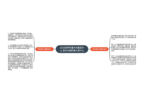 2022哲学的基本问题是什么 基本问题的意义是什么