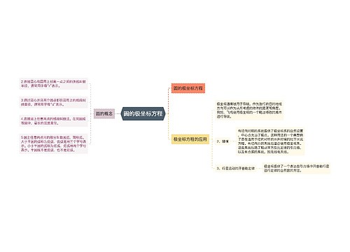 圆的极坐标方程