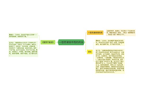 一怒而诸侯中而的用法