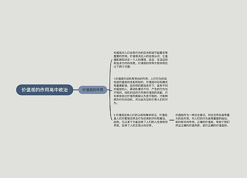 价值观的作用高中政治