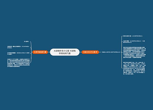 光速每秒多少公里 光速每秒绕地球几圈