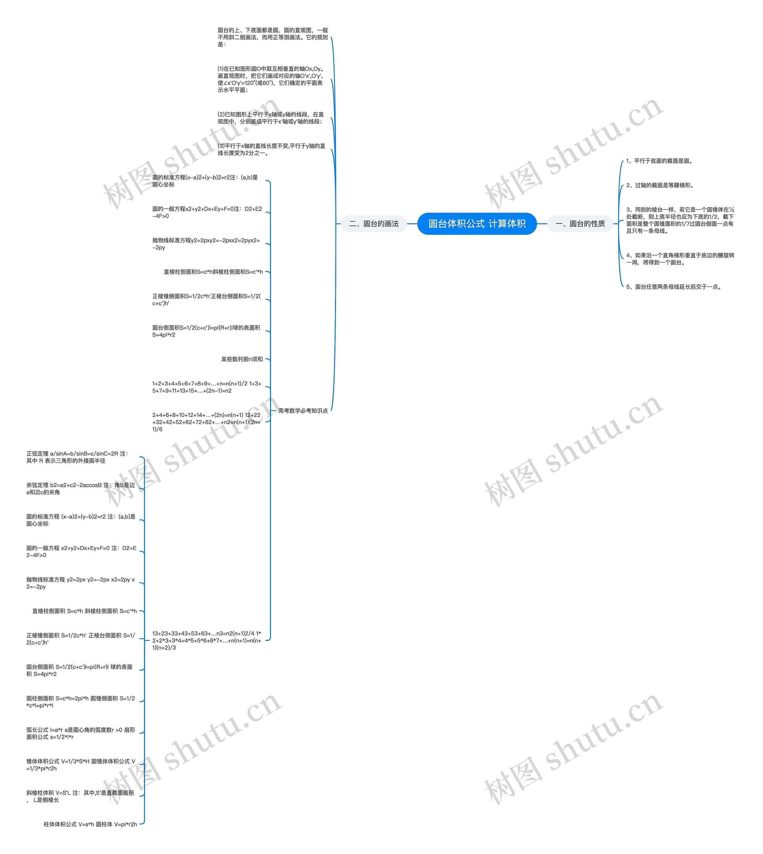 圆台体积公式 计算体积思维导图