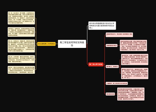 高二学生如何学好文科政治