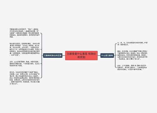 乞骸骨是什么意思 和致仕的区别