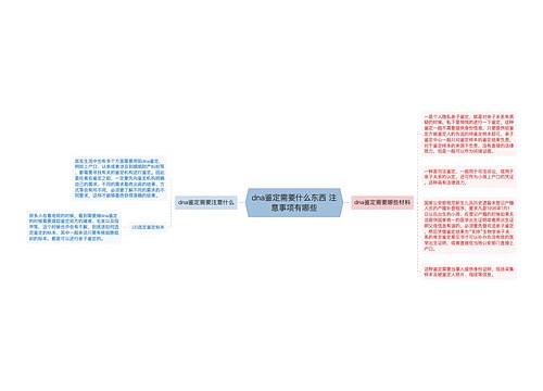 dna鉴定需要什么东西 注意事项有哪些