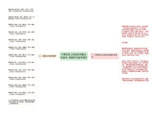 中国历史上执政时间最长的皇帝-清朝历代皇帝顺序