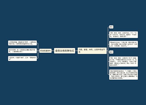 毋吾以也特殊句式