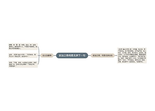 欲加之罪何患无辞下一句