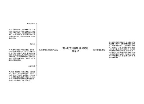 高中地理难在哪 如何把地理学好