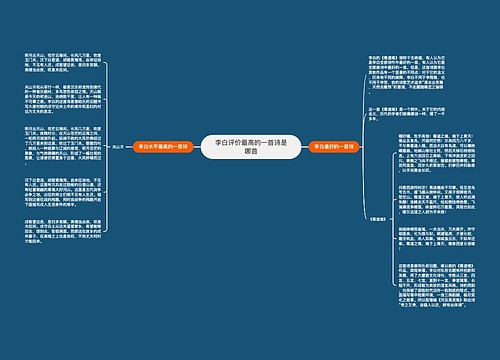李白评价最高的一首诗是哪首