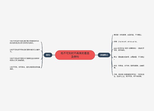 机不可失时不再来的意思及例句