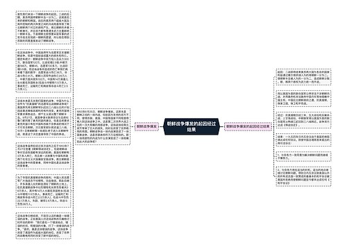 朝鲜战争爆发的起因经过结果