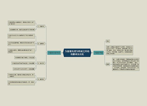 为国者无使为积威之所劫哉翻译及出处