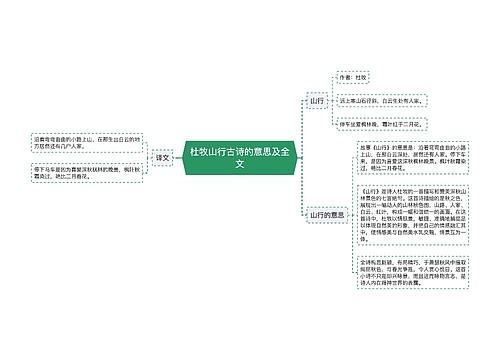 杜牧山行古诗的意思及全文