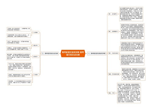 高考前语文如何冲刺 高考语文知识点归纳