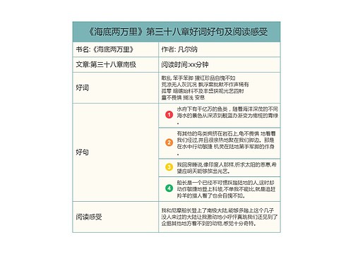 《海底两万里》第三十八章好词好句及阅读感受