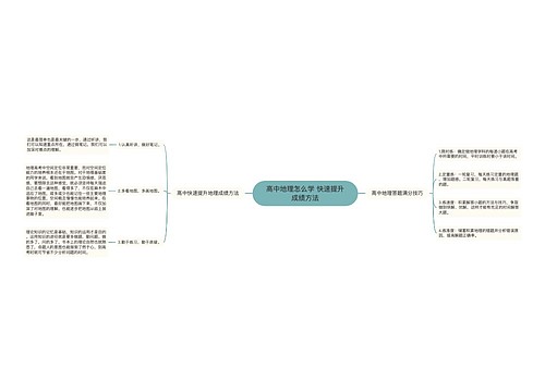 高中地理怎么学 快速提升成绩方法