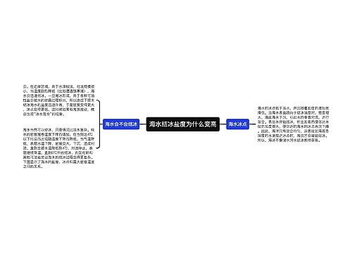 海水结冰盐度为什么变高