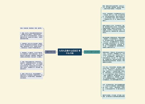 九月九日是什么纪念日 有什么习俗
