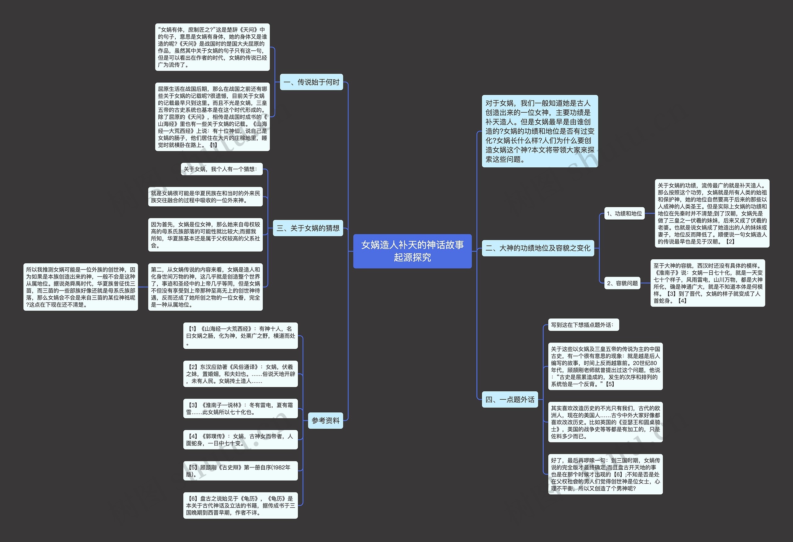 女娲造人补天的神话故事起源探究 女娲造人补天的神话故事起源探究