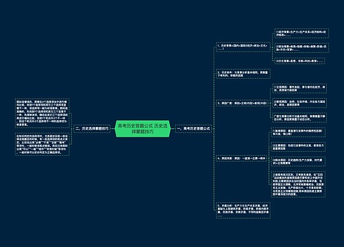 高考历史答题公式 历史选择蒙题技巧