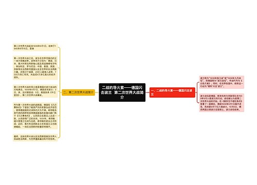 二战的导火索——德国闪击波兰  第二次世界大战简介