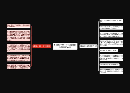 职高和中专一样吗 怎样辨别职高和中专