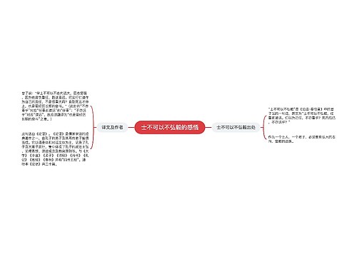 士不可以不弘毅的感悟