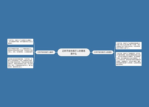 己所不欲勿施于人的意思是什么