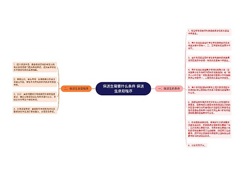 保送生需要什么条件 保送生录取程序