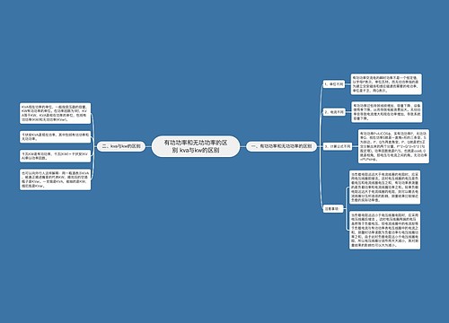 ​有功功率和无功功率的区别 ​kva与kw的区别