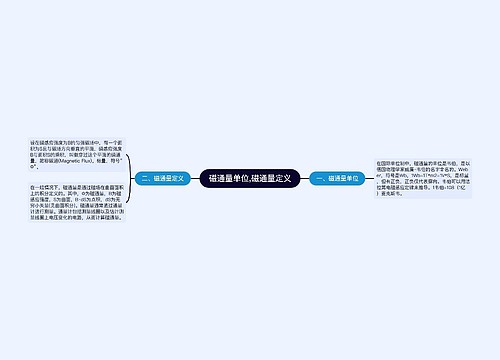 磁通量单位,磁通量定义