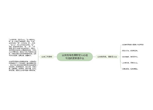 山光悦鸟性潭影空人心这句话的赏析是什么