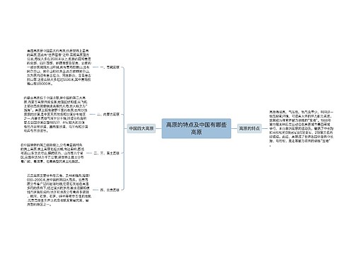 高原的特点及中国有哪些高原