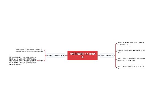 绿肥红瘦暗指什么出自哪里