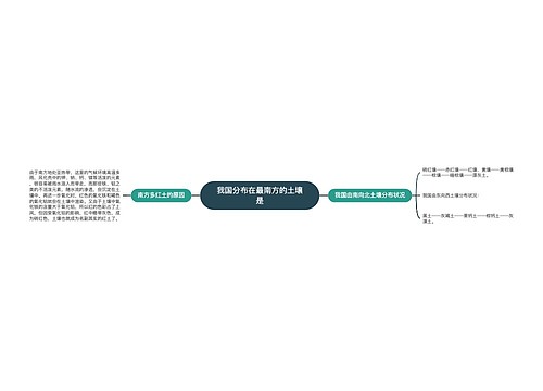 我国分布在最南方的土壤是