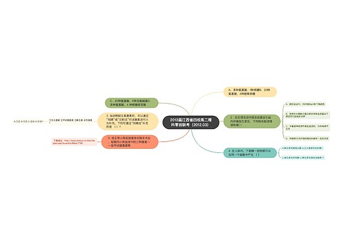 2013届江西省四校高二理科零班联考(2012.03) 2013届江西省四校高二理科零班联考(2012.03)